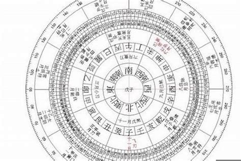 八字化解大法|【八字化解大法】八字化解大法：化解命中危機，助你順風順水